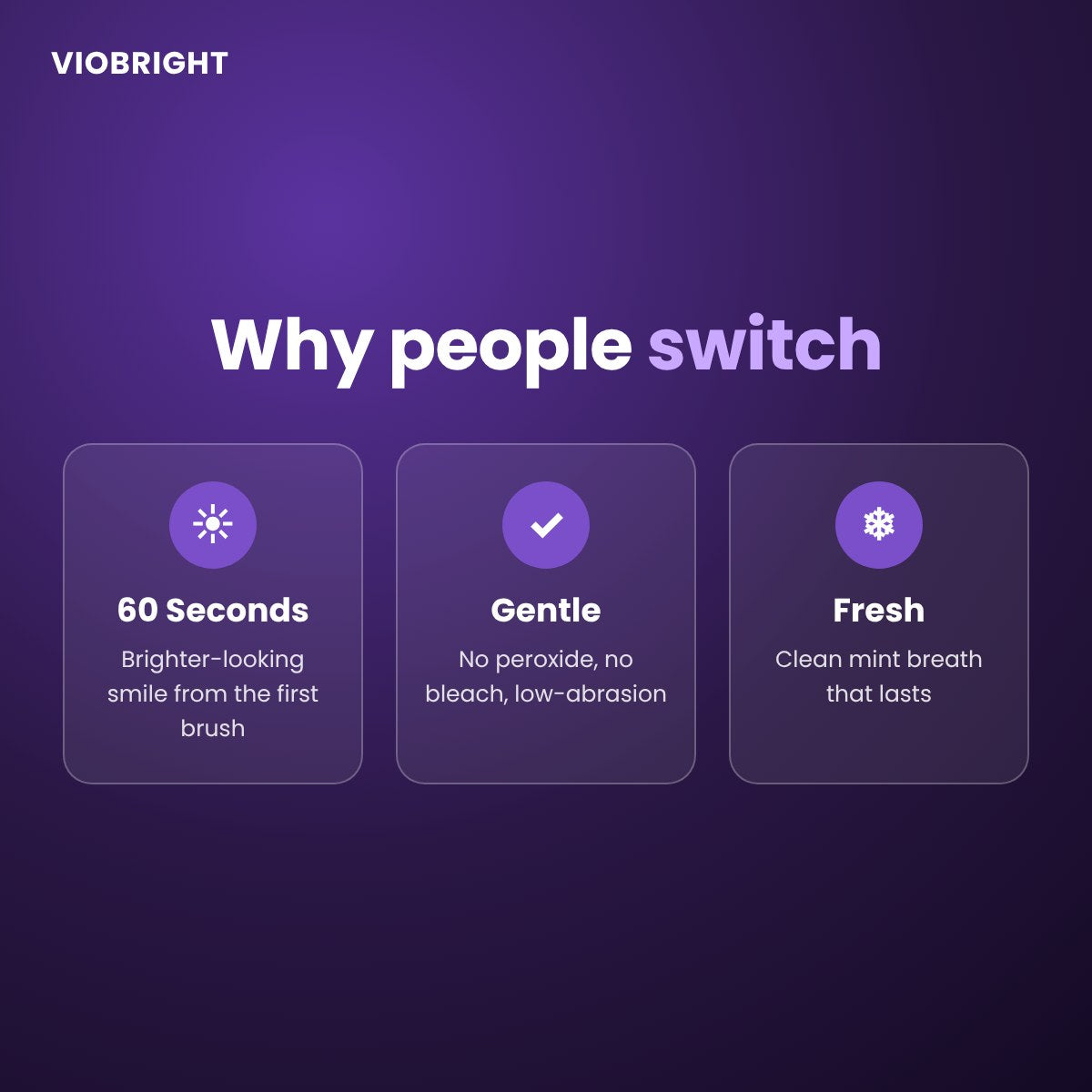 VioBright benefits: brighter-looking teeth in 60 seconds, peroxide-free, gentle and fresh mint